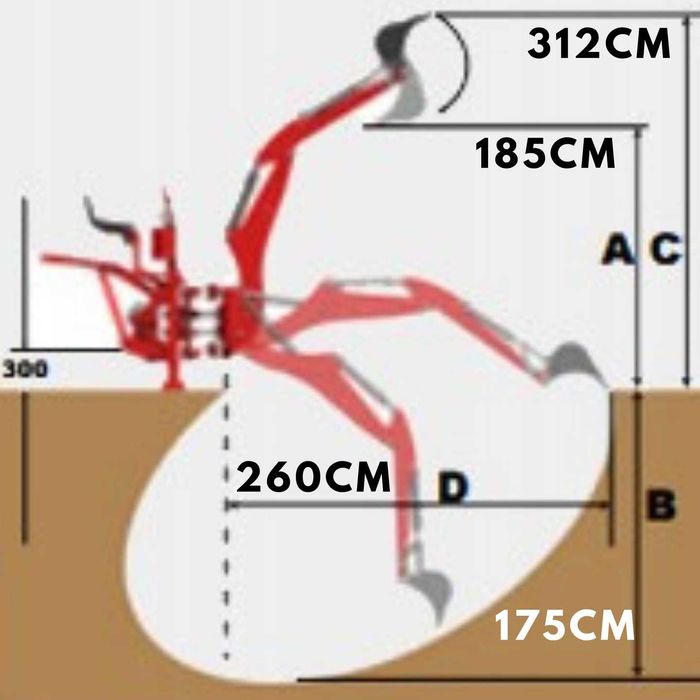 Łyżka na tył mini traktorka na WOM Koparka głębokość do 1.75m --RATY--