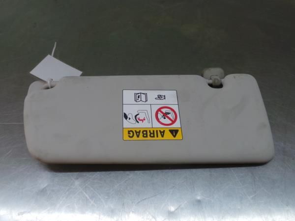 Pála de sol direita RENAULT Megane IV (B9A/M_)