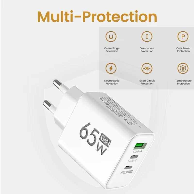 SZYBKA ładowarka kostka sieciowa FASTCHARGE usb c PD 65W