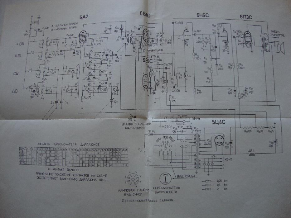 паспорт инструкция схема на Радиоприемник DOUGAVA 1950г