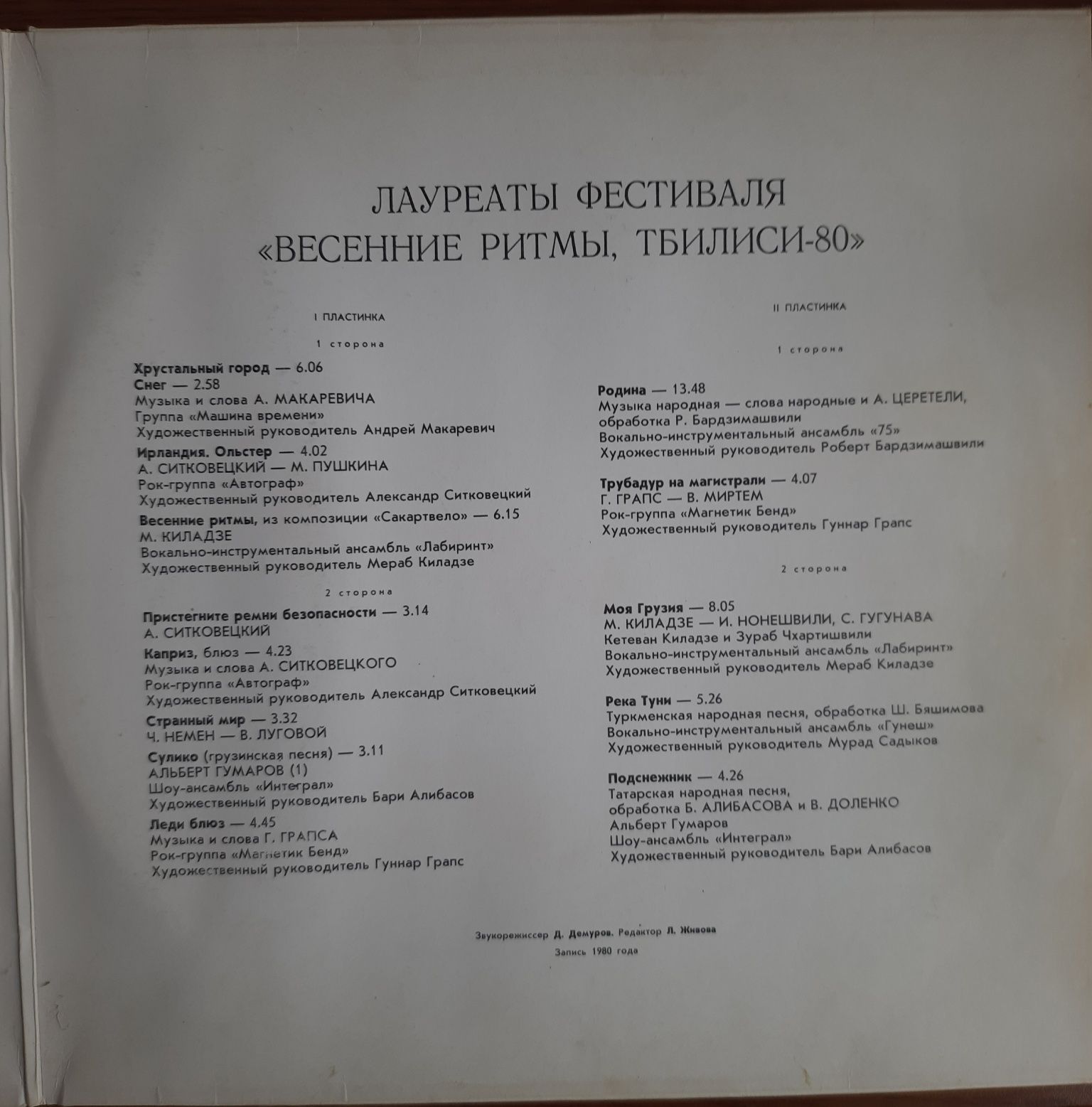 Лауреаты фестиваля "Весенние ритмы". Тбилиси-80 (1)