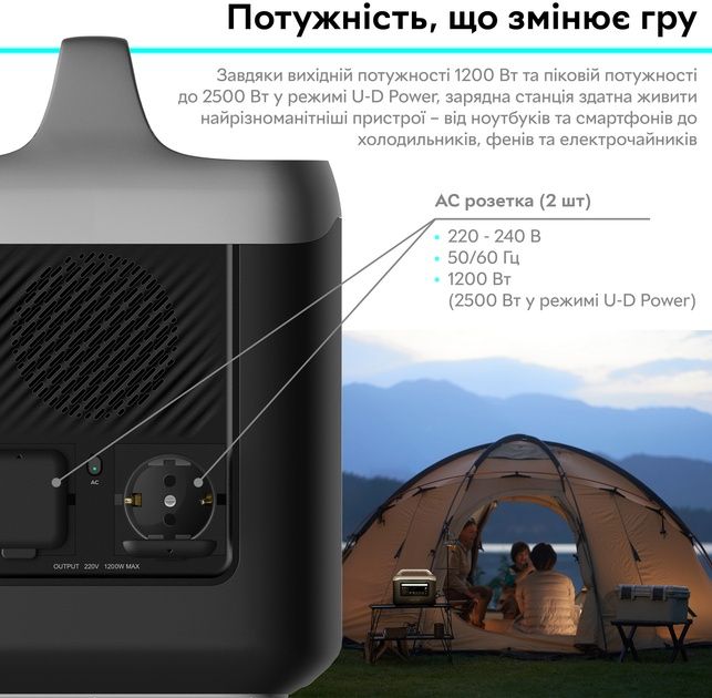 Зарядна станція з ДБЖ UPS S&O LAB BYD 1024Wh