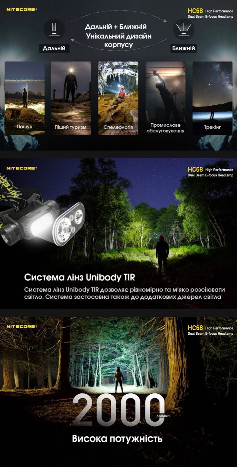 Nitecore HC68/ТОП/Потужний налобний фокусуємий ліхтар/2000 люмен