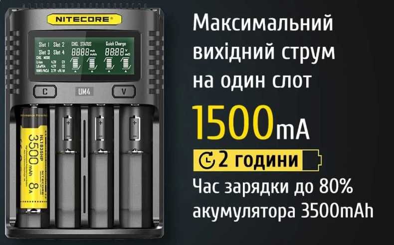 Чотириканальний зарядний пристрій Nitecore UM4