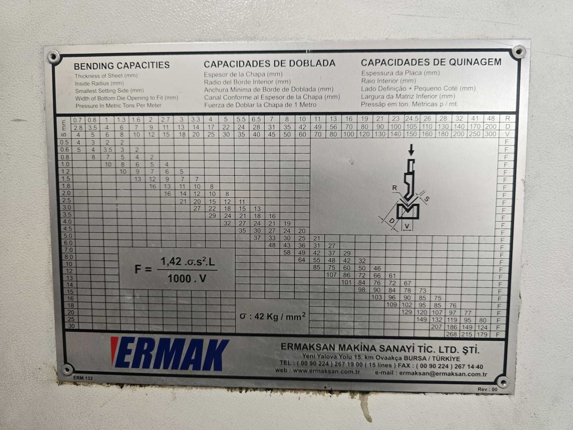 Prasa krawędziowa CNC ERMAK CNC HAP 3160