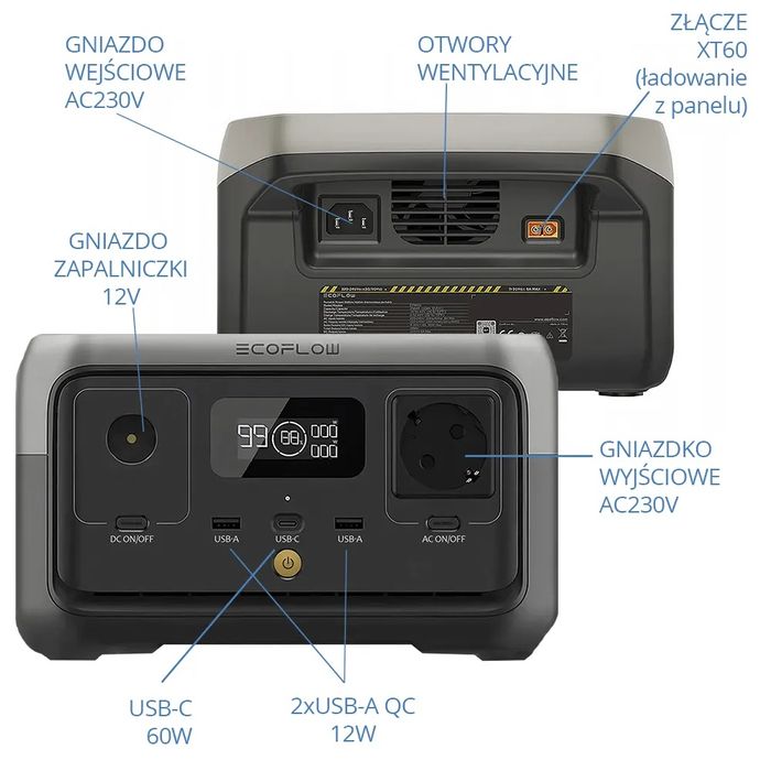 Magazyn energii ecoflow river