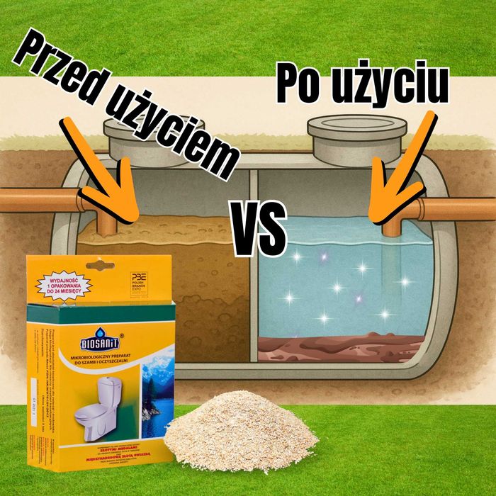 BIOSANIT Bakterie do szamba, preparat do oczyszczalni 500g