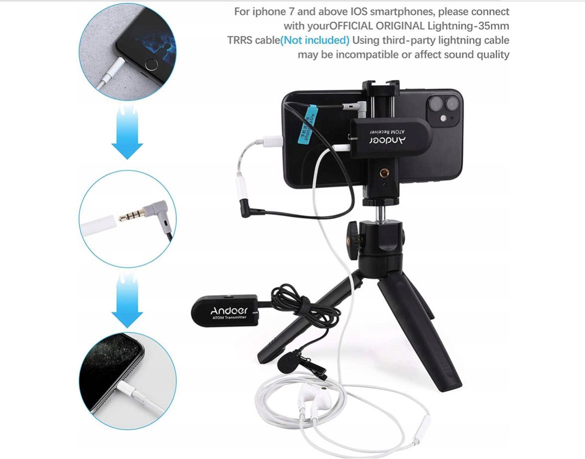 Andoer Wireless Microphone System