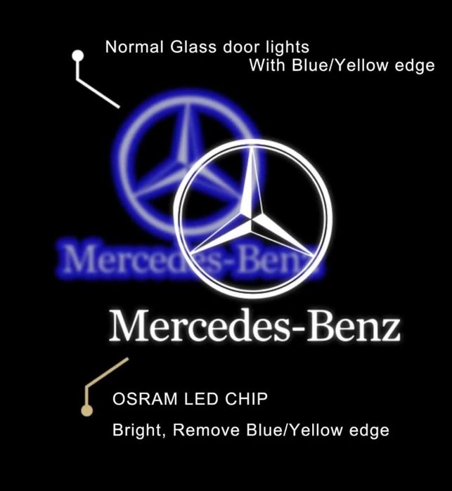 Mercedes невигораючі проектори W212 W213 W205 GLE GLA GLS