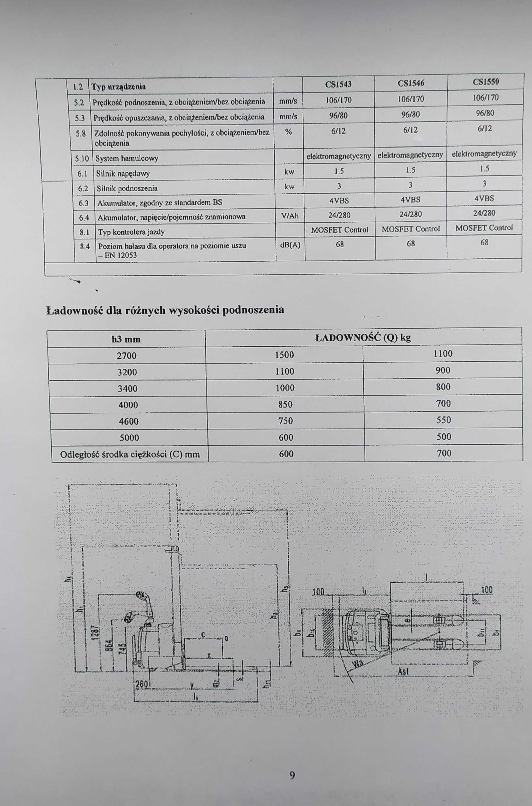 Wózek podnośnikowy elektryczny paletowy CS1550 5M/1,5T