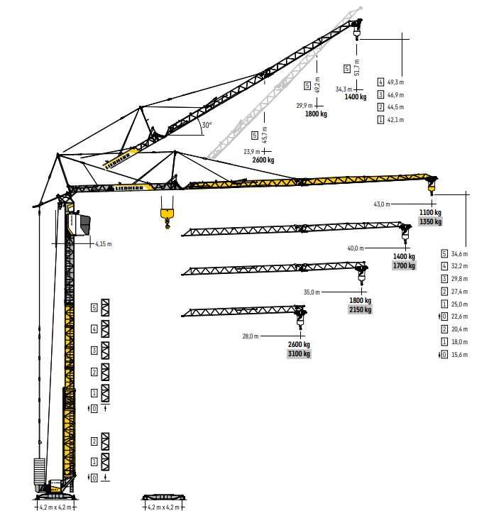 Żuraw szybkomontażowy wieżowy Liebherr 65K rata od 6.600 zł! dźwig