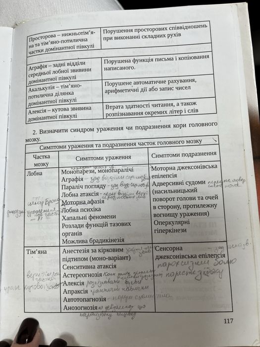 Маркусик шукає родину!!!