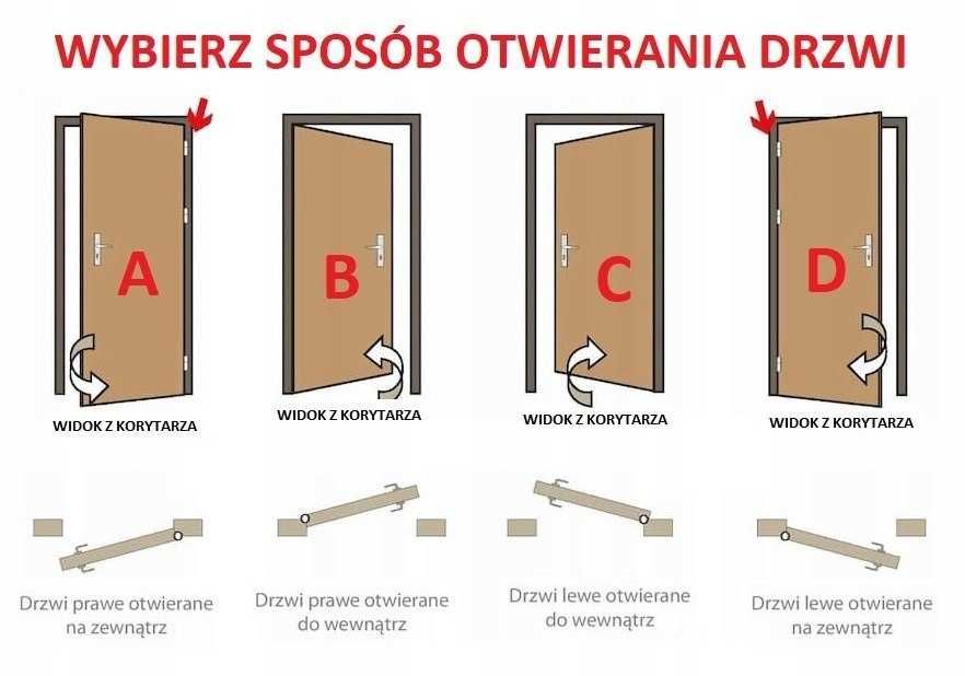 Drzwi zewnętrzne stalowe wejściowe 80/90