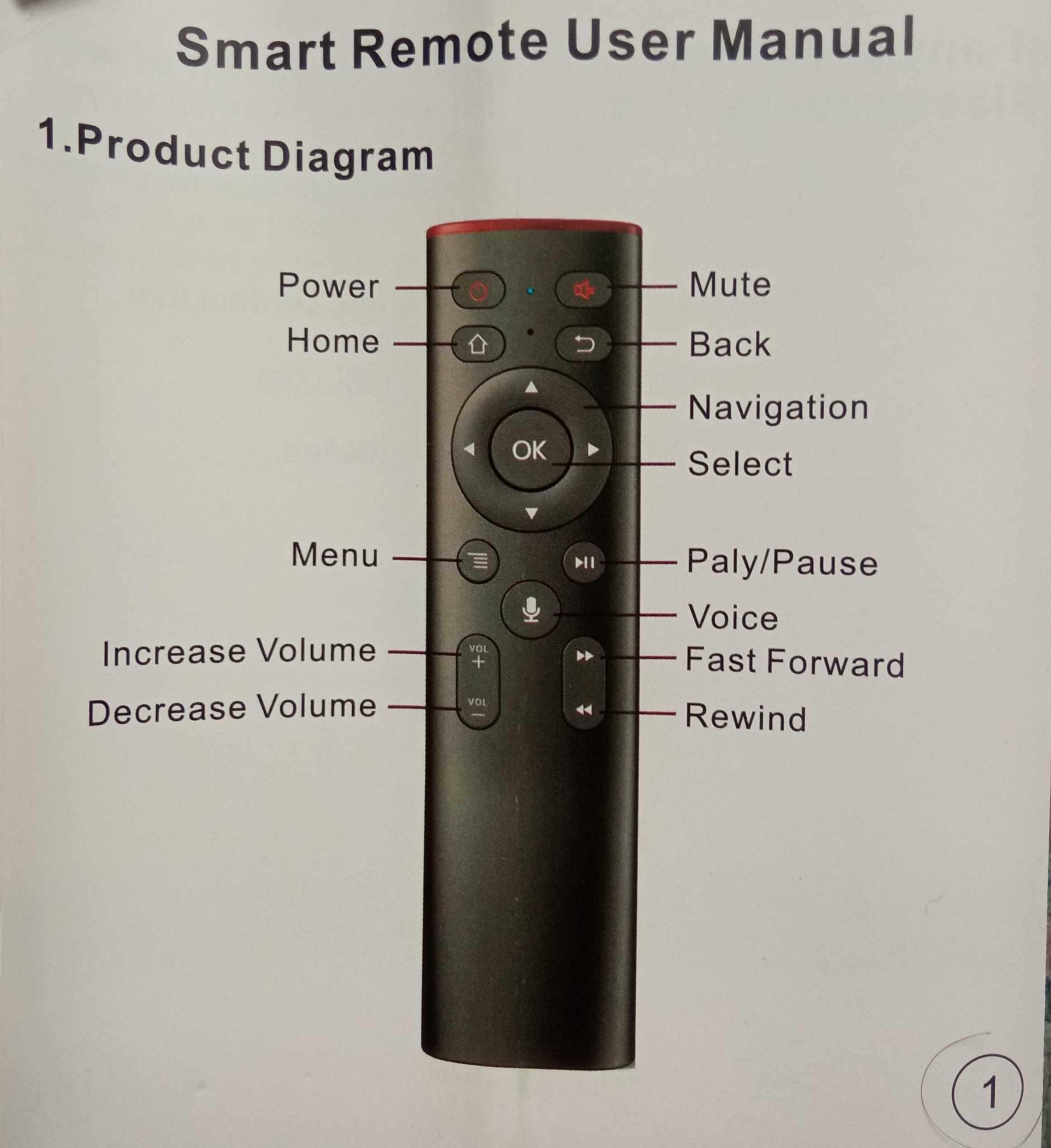 Сменный пульт дистанционного управления Amazon Fire Stick, совместимый