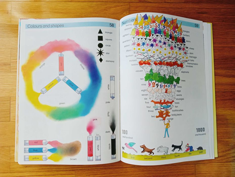 Picture Dictionary for Young Learners