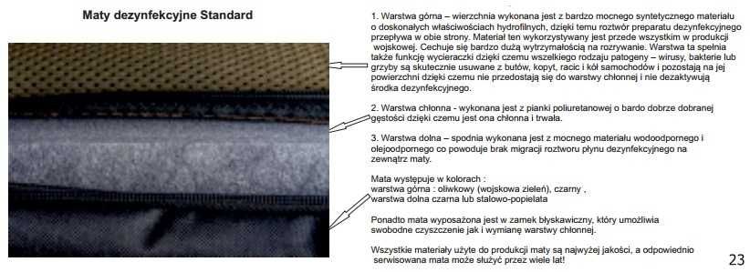 Maty, Mata Dezynfekcyjna  100x60x4cm Zabezpiecz chlewnie przed ASF