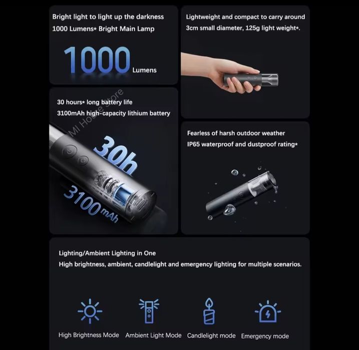 Ручний ліхтар MiJia Multi Functional Flas Xiaomi light MJSDT002QW