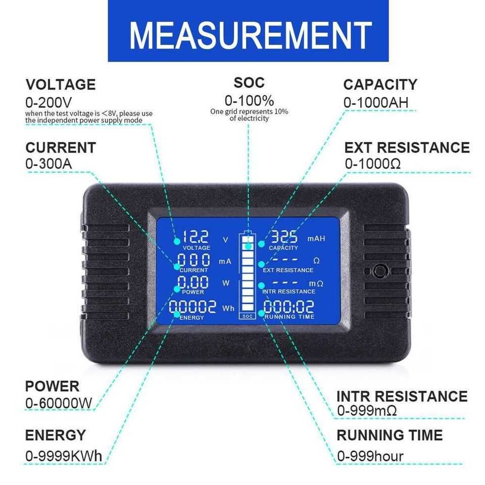 Voltímetro Amperímetro Monitor de Bateria Autocaravana Camper