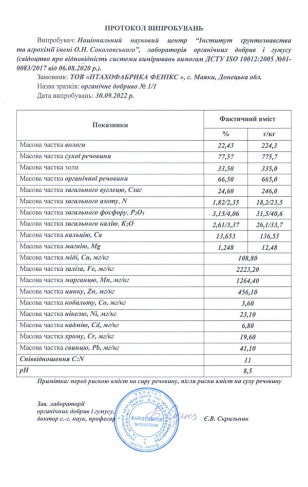 Удобрение органика Компост на основе куриного помёта добриво