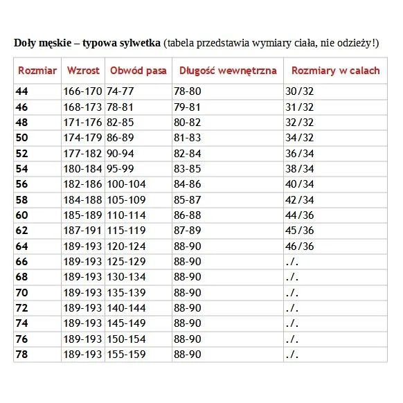 bonprix kolorowe plażowe krótkie spodenki męskie szorty 56-58