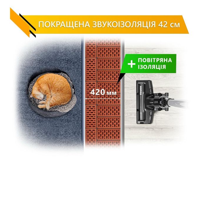 1-но кімнатна квартира в клубному будинку