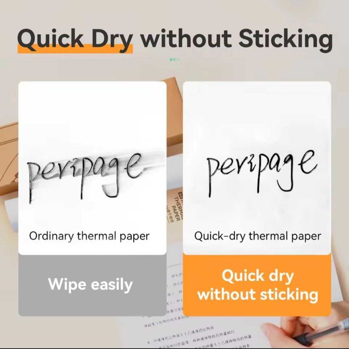 Комплект Преміальної якості Термопаперу А4 в Рулонах для Термодруку