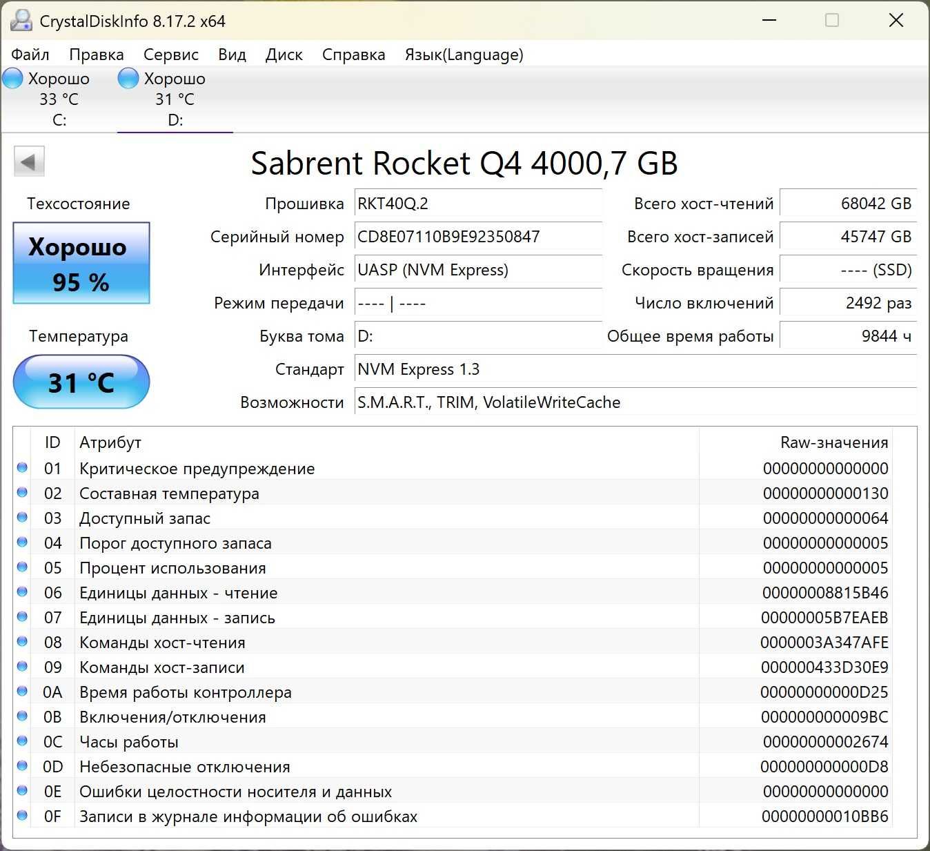 Пара SSD NVMe m.2 Sabrent Rocket Q4 по 4TB (загалом 8TB)