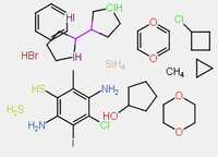 Korepetycje z chemii i matematyki