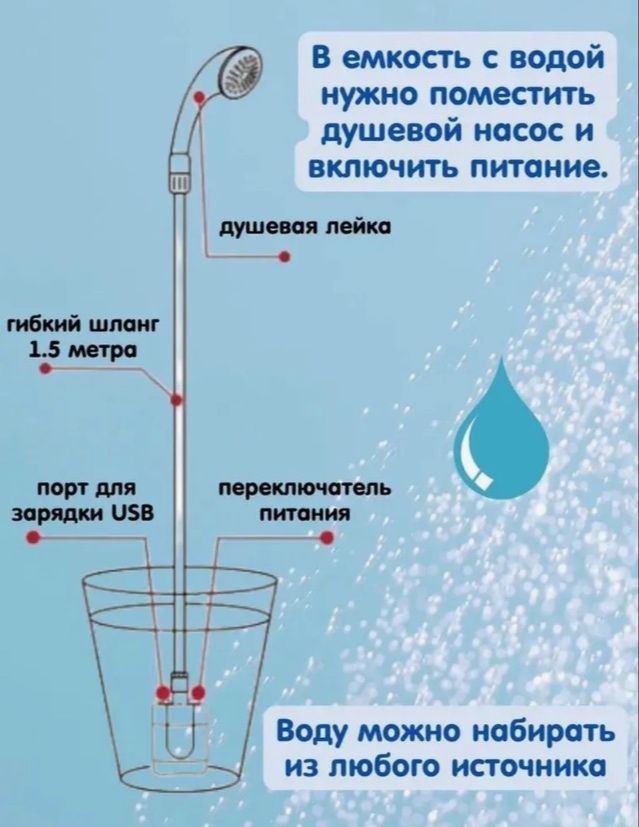 Походный перносной душ портативный душ на Аккумуляторе с USB