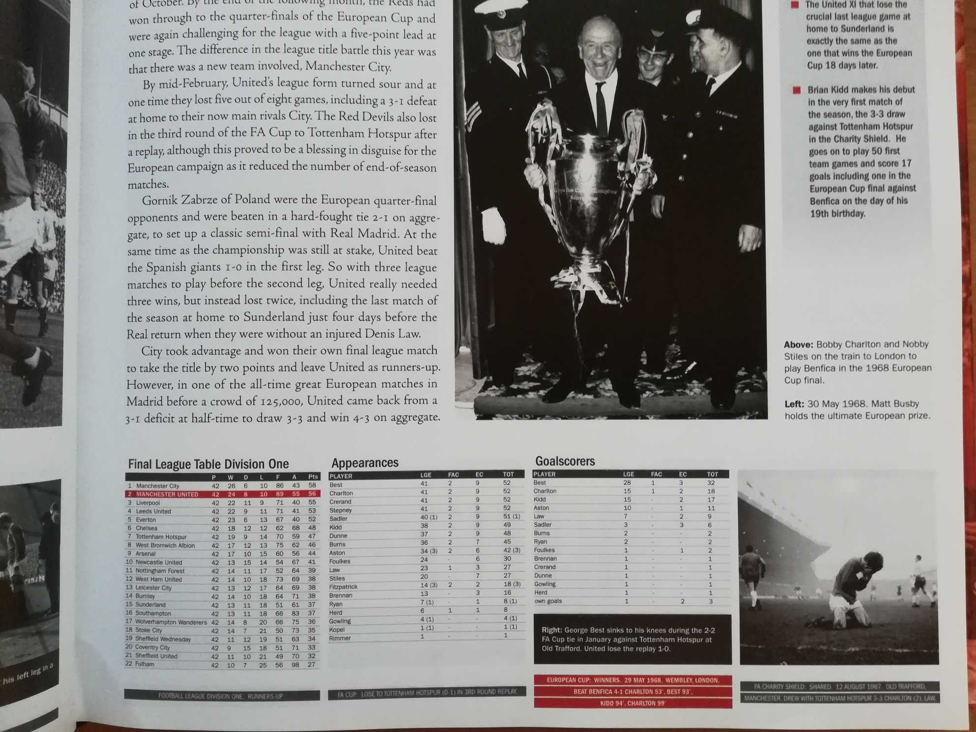 Manchester United, História do Clube (Livro)