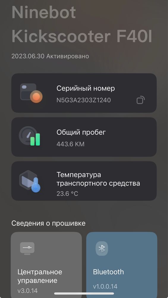 Електросамокат Segway-Ninebot F40I