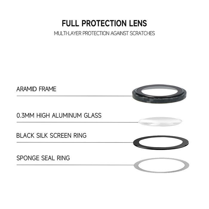 Tel Protect 3D Lens Aramid Series Samsung Galaxy S24 Ultra (5 szt)