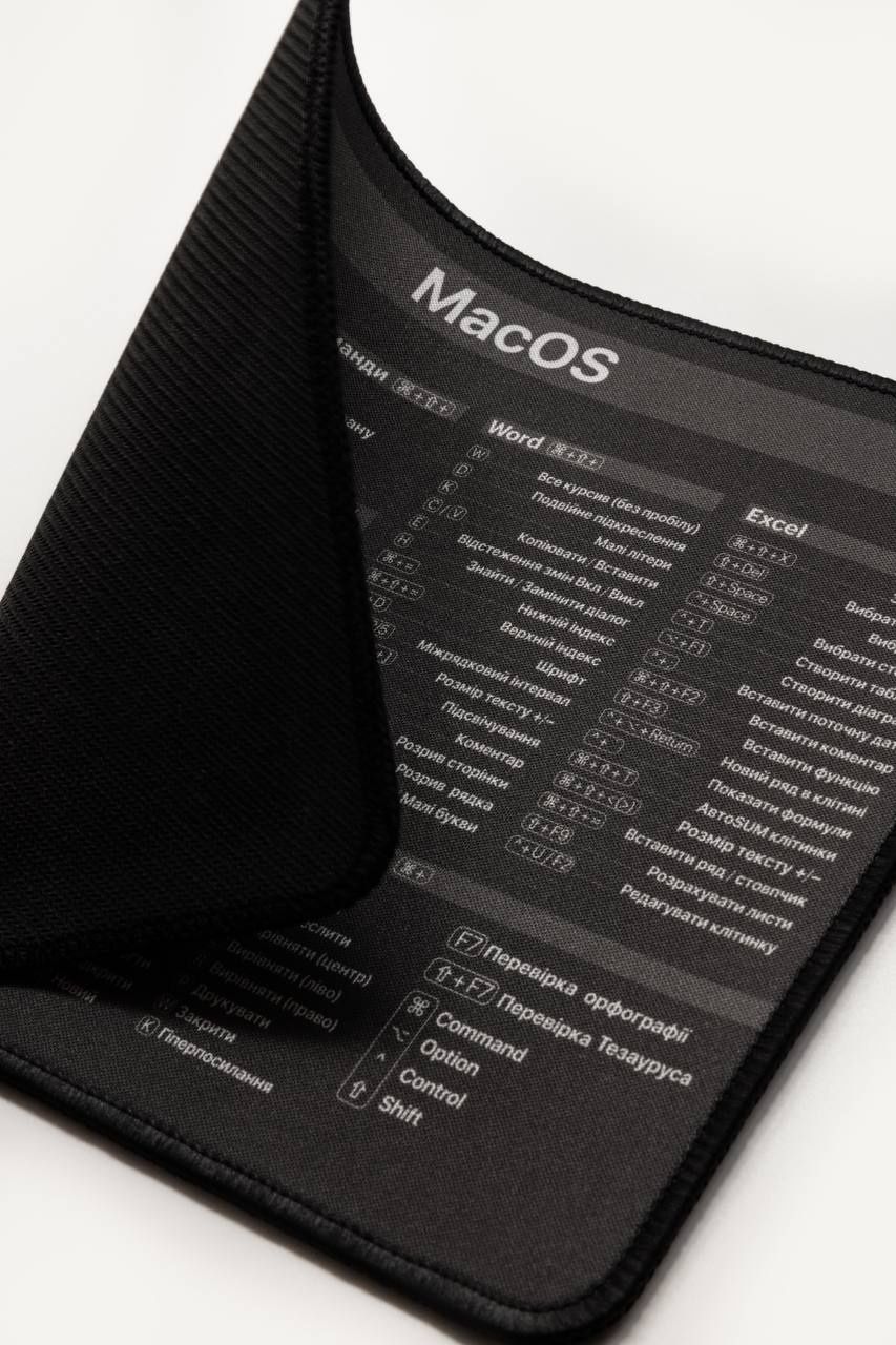 Оптом MacOS, Windows коврик під мишку з швидкими (Гарячими) комбінаці