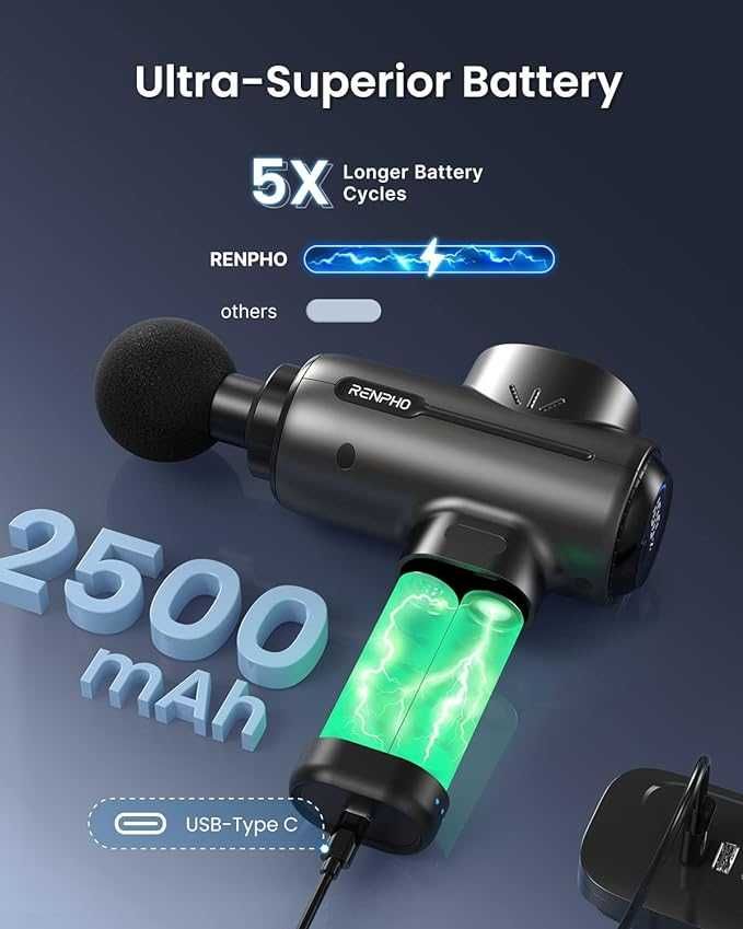 PISTOLET DO MASAŻU RENPHO R3 MINI do 2800 obrotów srebrny
