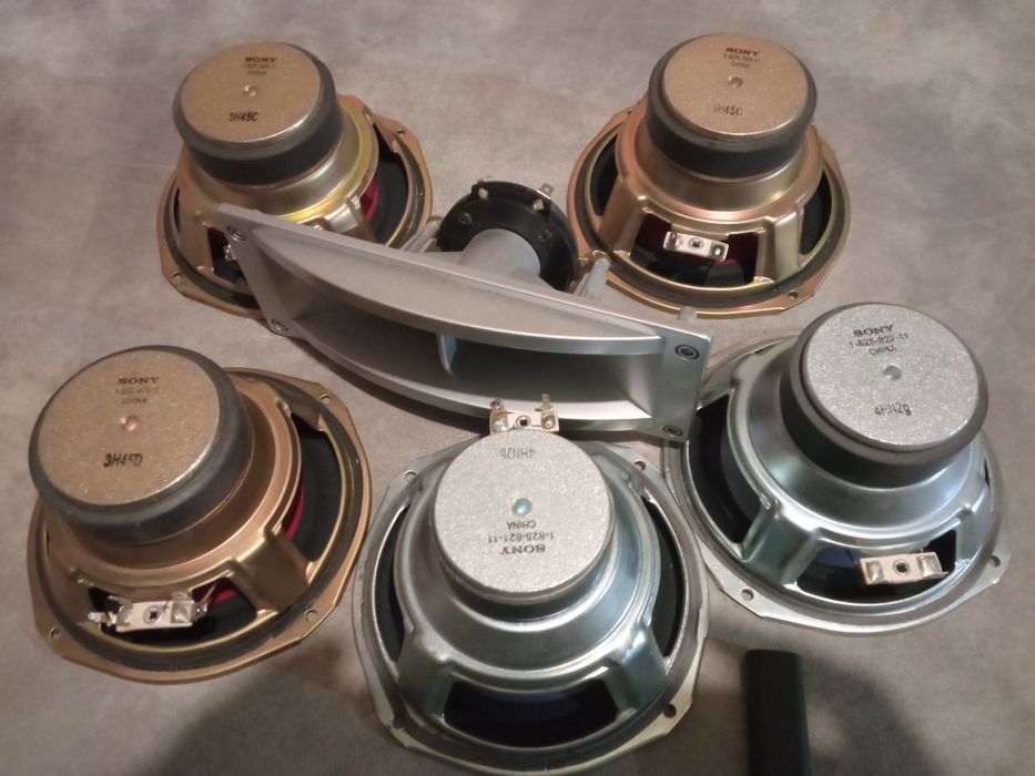 Динамики Sony колонки