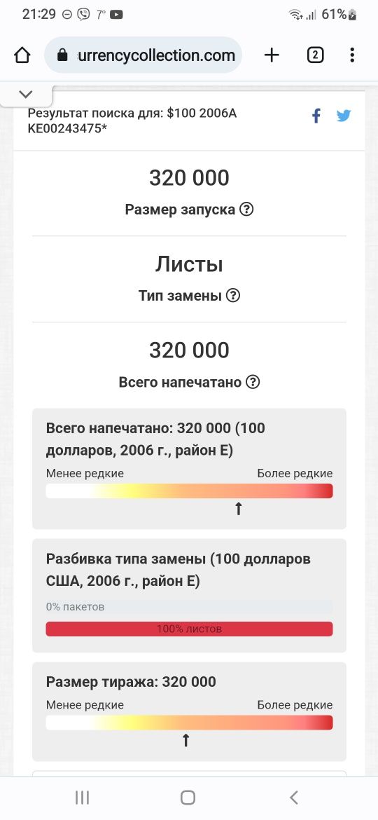 100 долларов со звездой