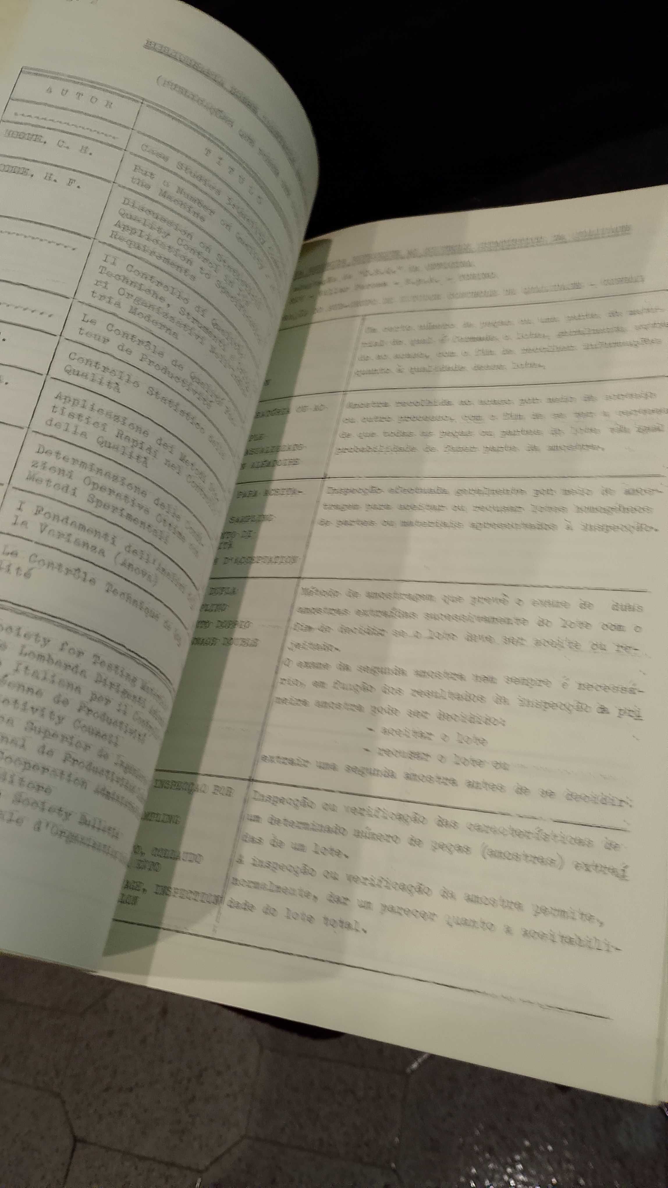 Métodos e Objectivos nº1 Mário Pistamiglio 1963