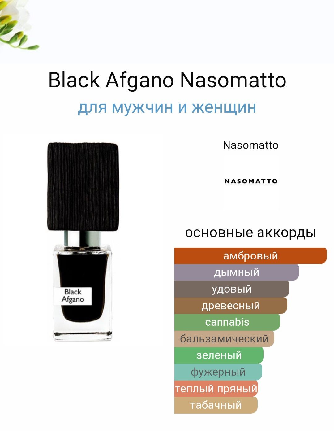 Nasomatto black afgano EDP 30 ml