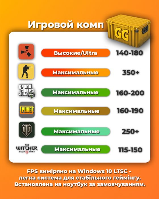 МОЩЬ + Монитор‼️ Ryzen 9 + RTX 3070 + 32Gb игровой комп'ютер под стрим