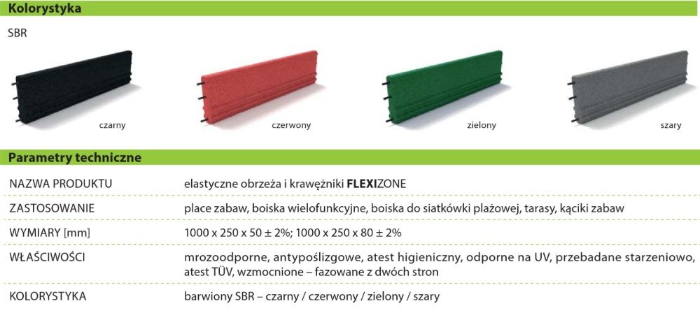 obrzeża gumowe elastyczne WZMACNIANE 1000mm gr. 50mm certyf. TÜV PZH