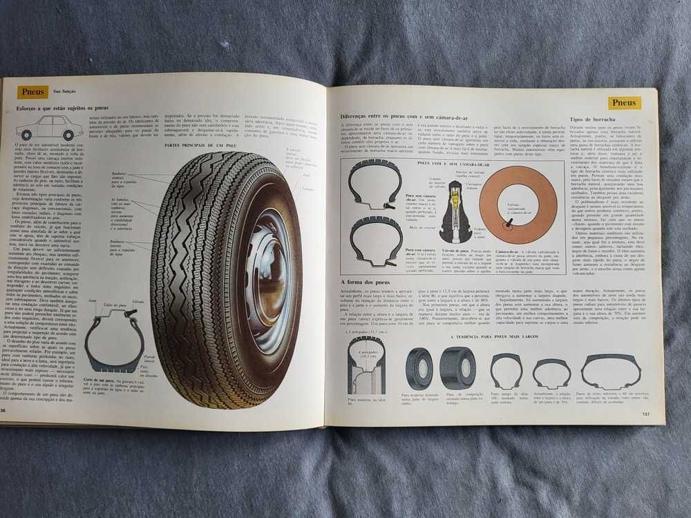 O Livro do Automóvel