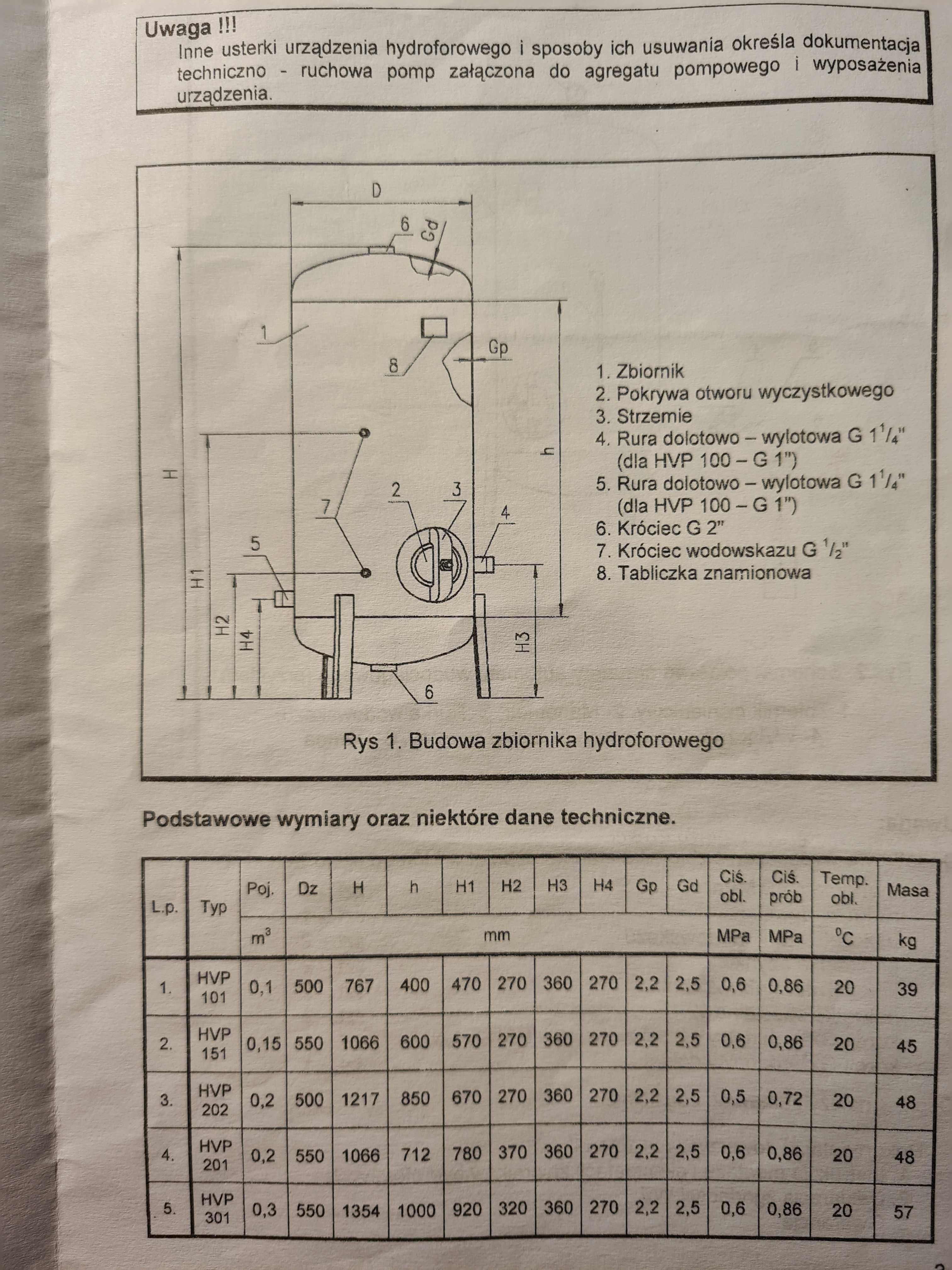 Zbiornik hydroforowy 300l Hydro Vacuum