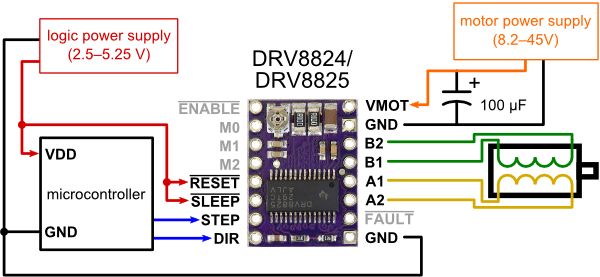 Контролер крокового двигуна DRV8824