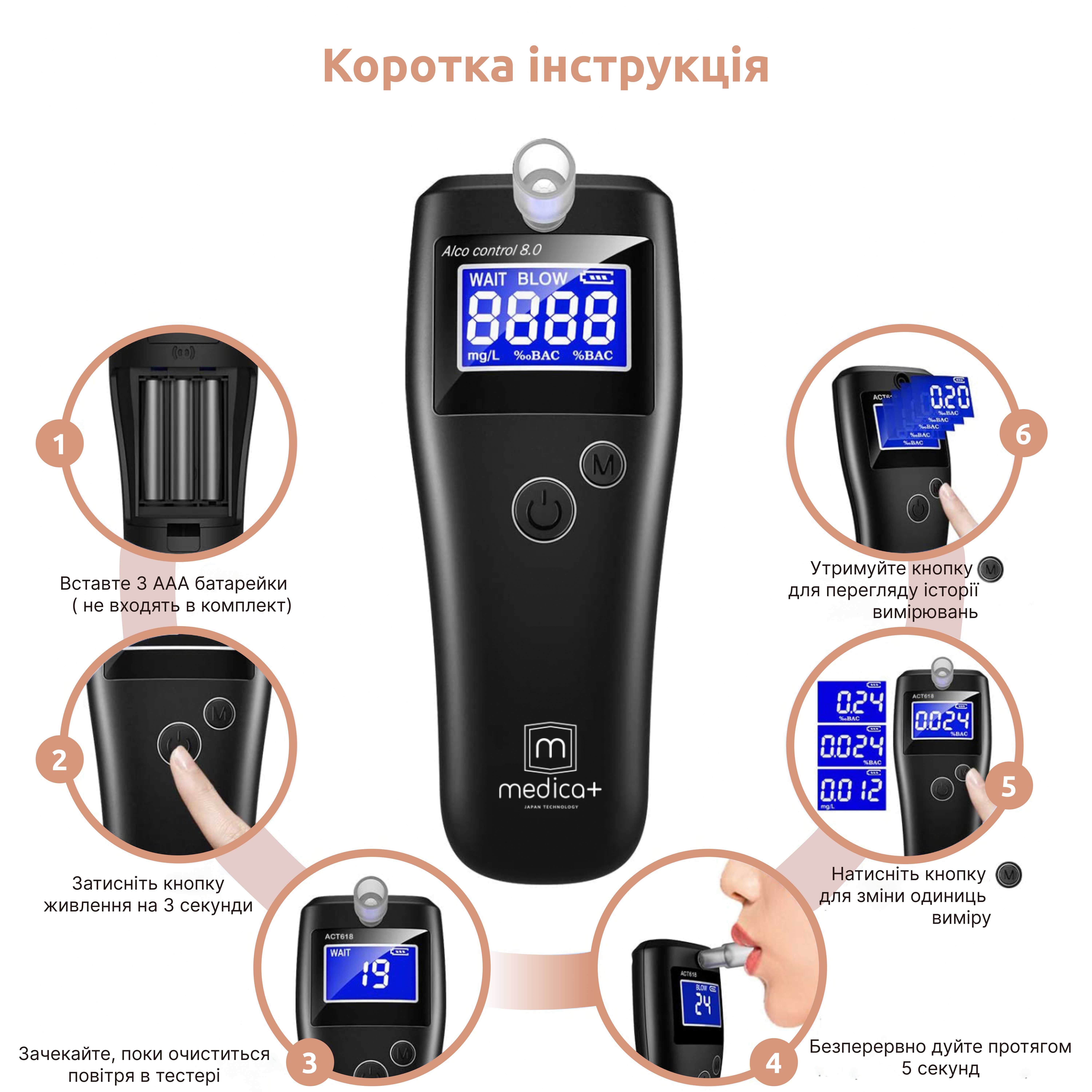 Алкотестер – алкометр MEDICA+ ALCO CONTROL 7.0, 8.0, 9.0 PRO (Японія)