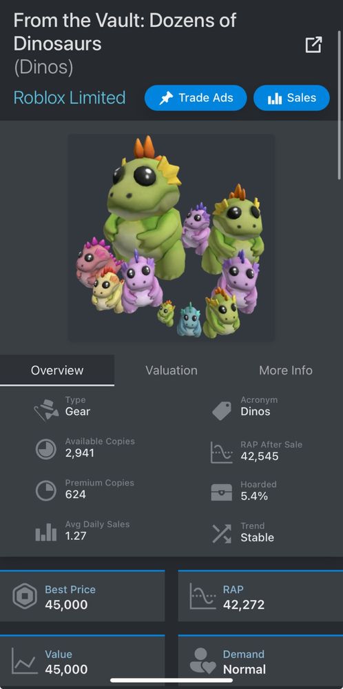Продам лимитку в роблоксе From the Vault: Dozens of Dinosaurs (Dinos)