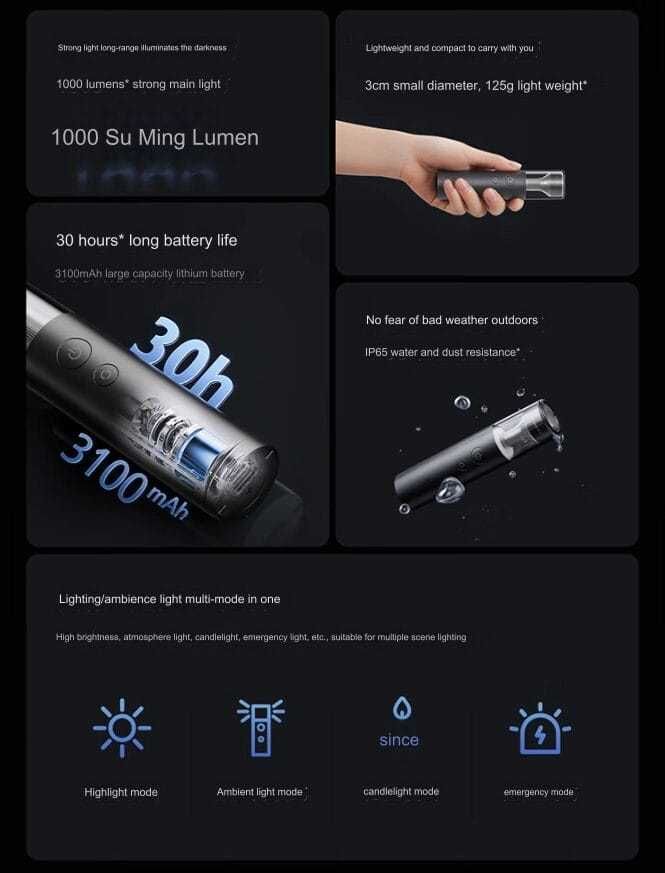 Xiaomi Mijia Multi Functional Portable Flashlight