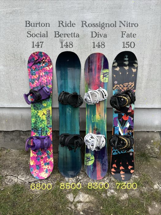 Брендові сноуборди з Швейцарії