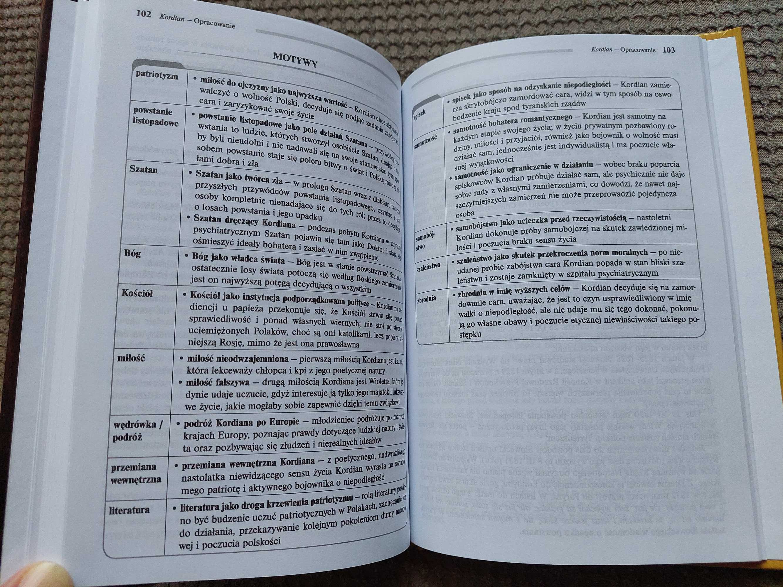 lektura z opracowaniem "Kordian" Juliusz Słowacki
