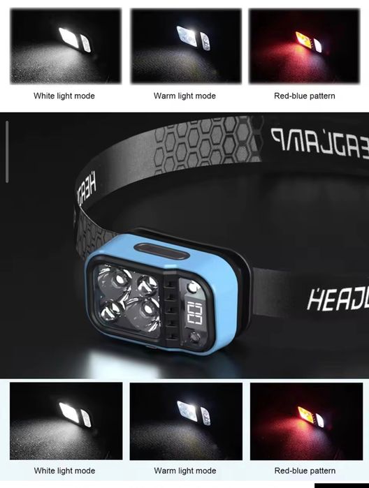 Новий Фонарик, ліхтар Налобный, Акумуляторний, Type-C. + Рівень заряду