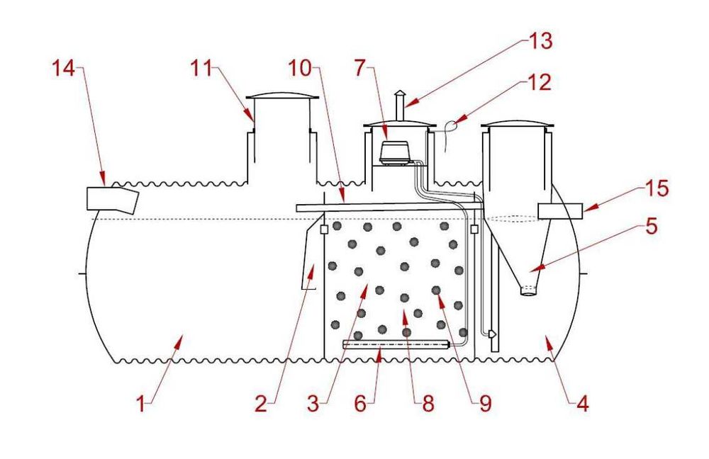 Oczyszczalnia Biologiczna Ekopol 4000L TROKAN